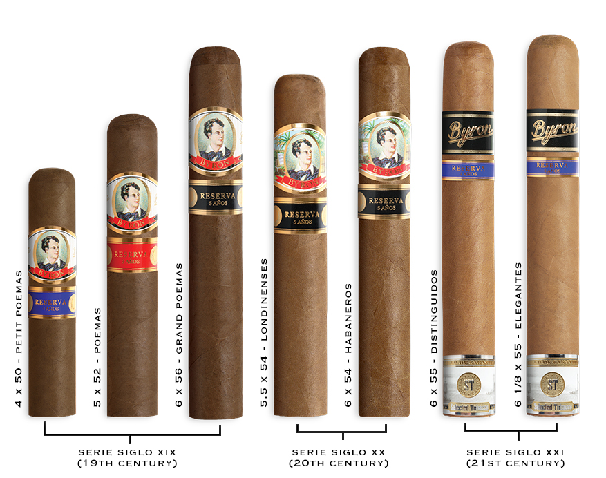 Byron Cigars Buy Premium Cigars Online From 2 Guys Cigars