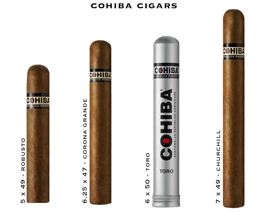 Cohiba Cigars Buy Premium Cigars Online From 2 Guys Cigars